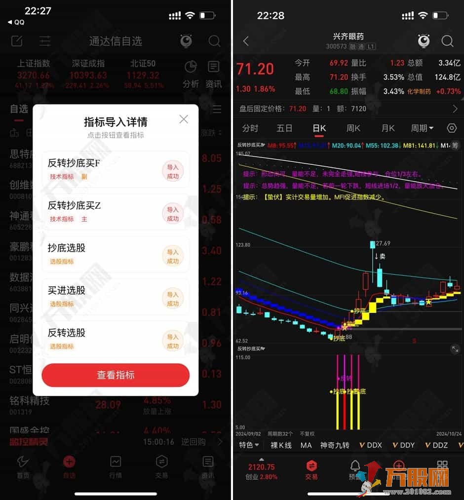 【反转抄底买进】主副选指标 三种底部操作模式 有基本面分析更精准 手机电脑通用 ...