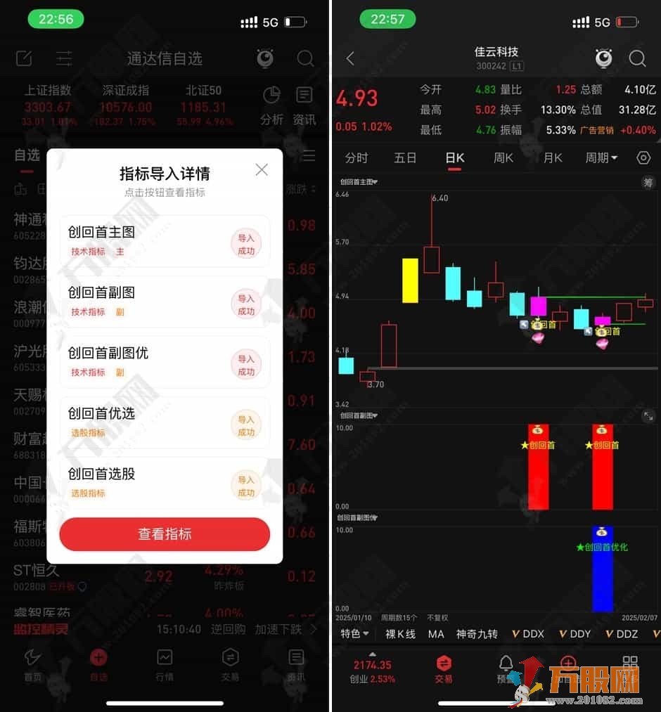 通达信【创回首】主副选指标，专门对创业板首板回调后的信号反转，带优化信号，无未来函数 ... ... ...