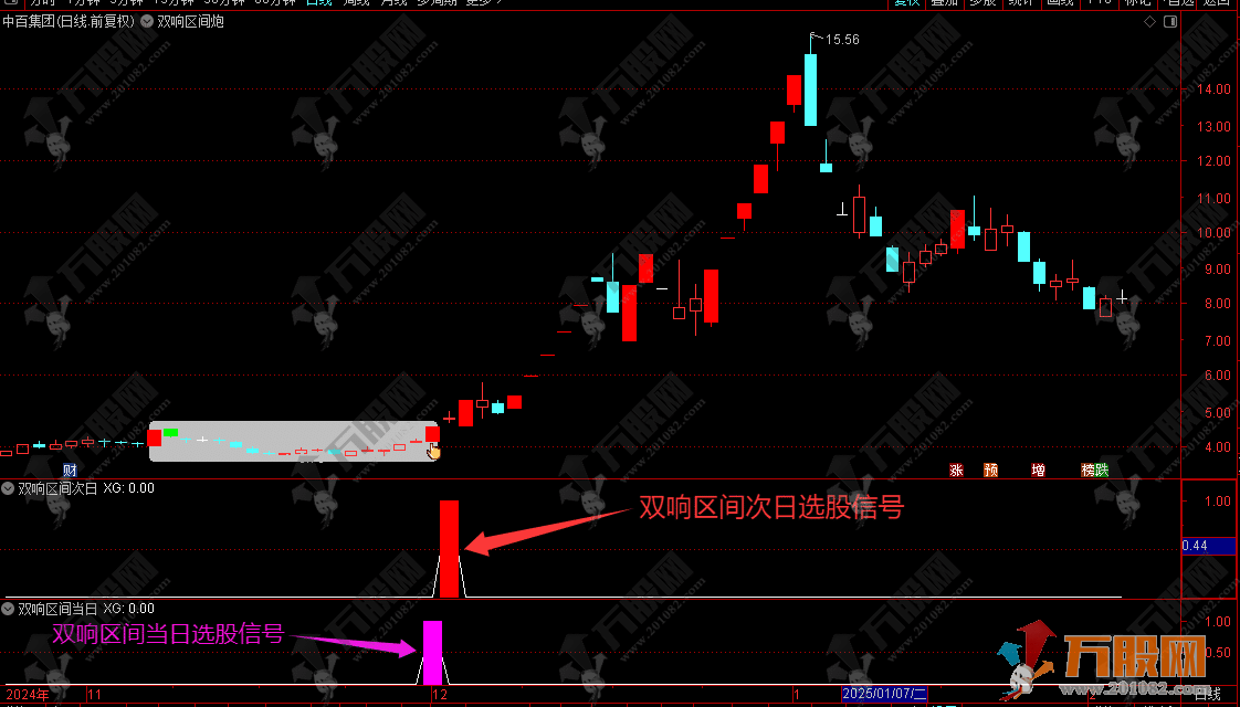 通达信【双响区间炮】模型，主副选指标，高胜率信号少但精！
