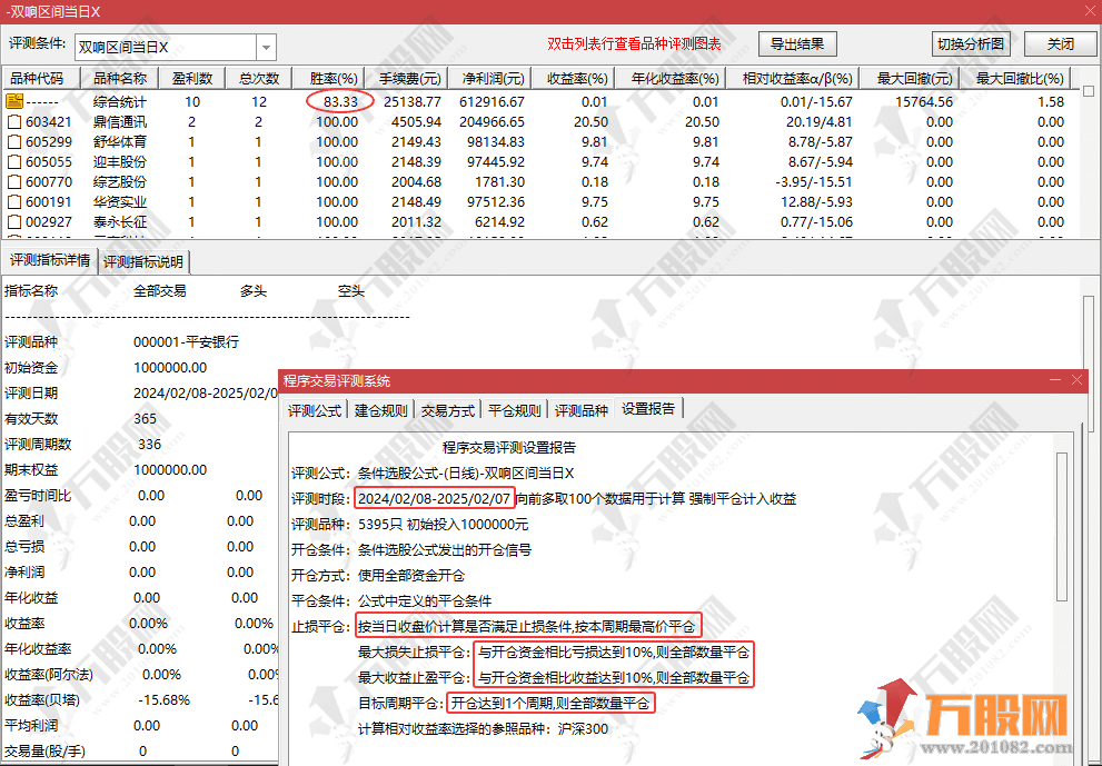 通达信【双响区间炮】模型，主副选指标，高胜率信号少但精！