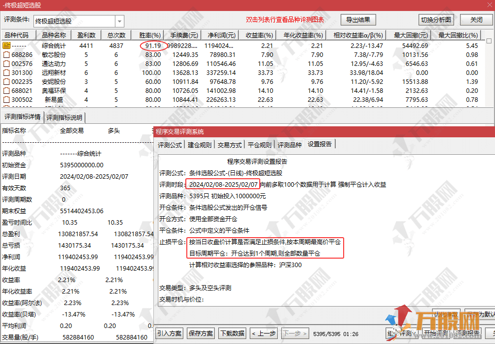 【终极超短】副选指标，致力于盈利系数与盈亏比的极致优化 信号精准可靠