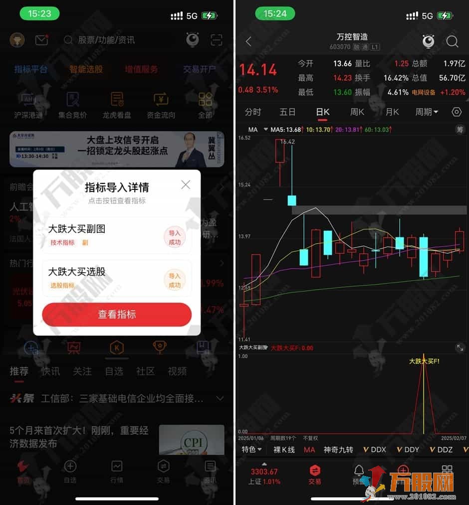 通达信【尾盘大跌大买】副选指标，尾买大跌捡筹码思路，无未来函数