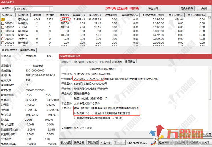 【回马小金枪】优化版主副选指标 回测一年胜率89% 买在主力反手做多时 手机电脑通用 ...