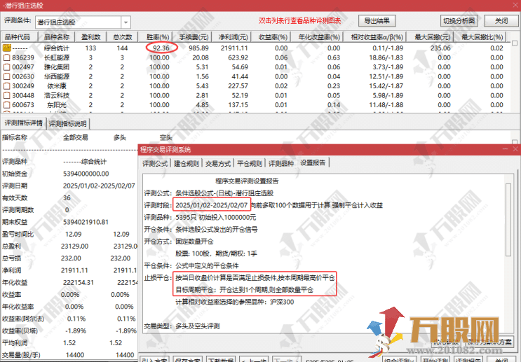 【潜行狙庄】主副选指标 潜伏低吸稳健思路 胜率高达92% 信号数量适中 手机电脑通用 ... ...