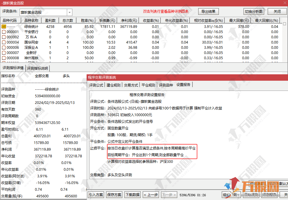 【旗帜黄金】 副选指标 无未来函数 近一年胜率超80%