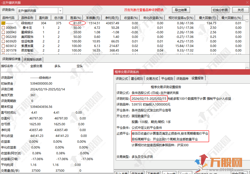 【主升猎妖】副选指标，带主升猎妖共振信号 次日最高价卖出胜率超80% 支持手机电脑通用 ... ... ... ...