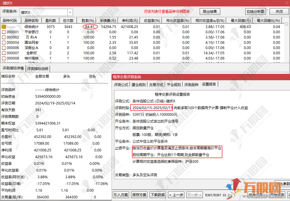 【主升猎妖】副选指标，带主升猎妖共振信号 次日最高价卖出胜率超80% 支持手机电脑通用 ...