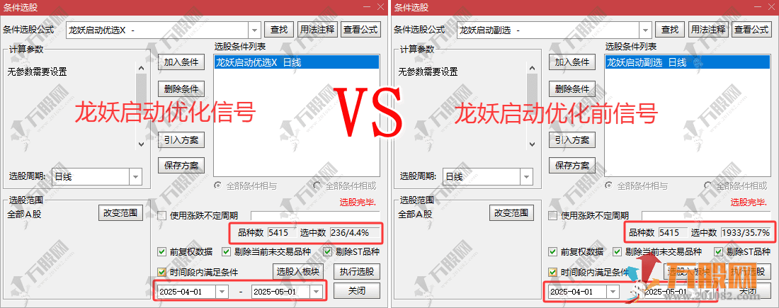 通达信【龙妖启动优化版】 新增四优化选股以及两副图 包括多重信号共振以及抄底思路 手机电脑通用 ... ...  ...