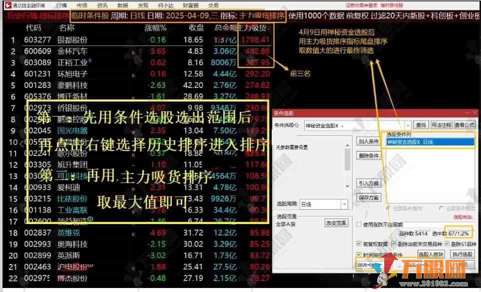 通达信【神秘资金和主力吸货】揭秘主力意图的底牌，手机电脑通用无未来函数主副选指标+股票池 ... ... ...