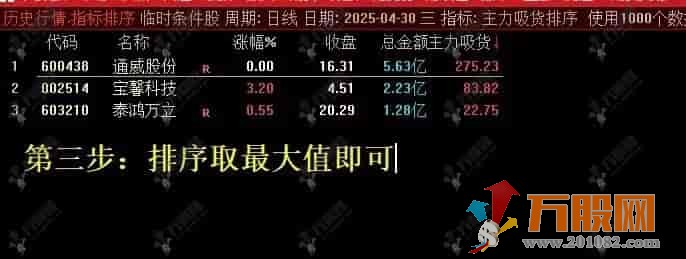 通达信【神秘资金和主力吸货】揭秘主力意图的底牌，手机电脑通用无未来函数主副选指标+股票池 ... ... ...