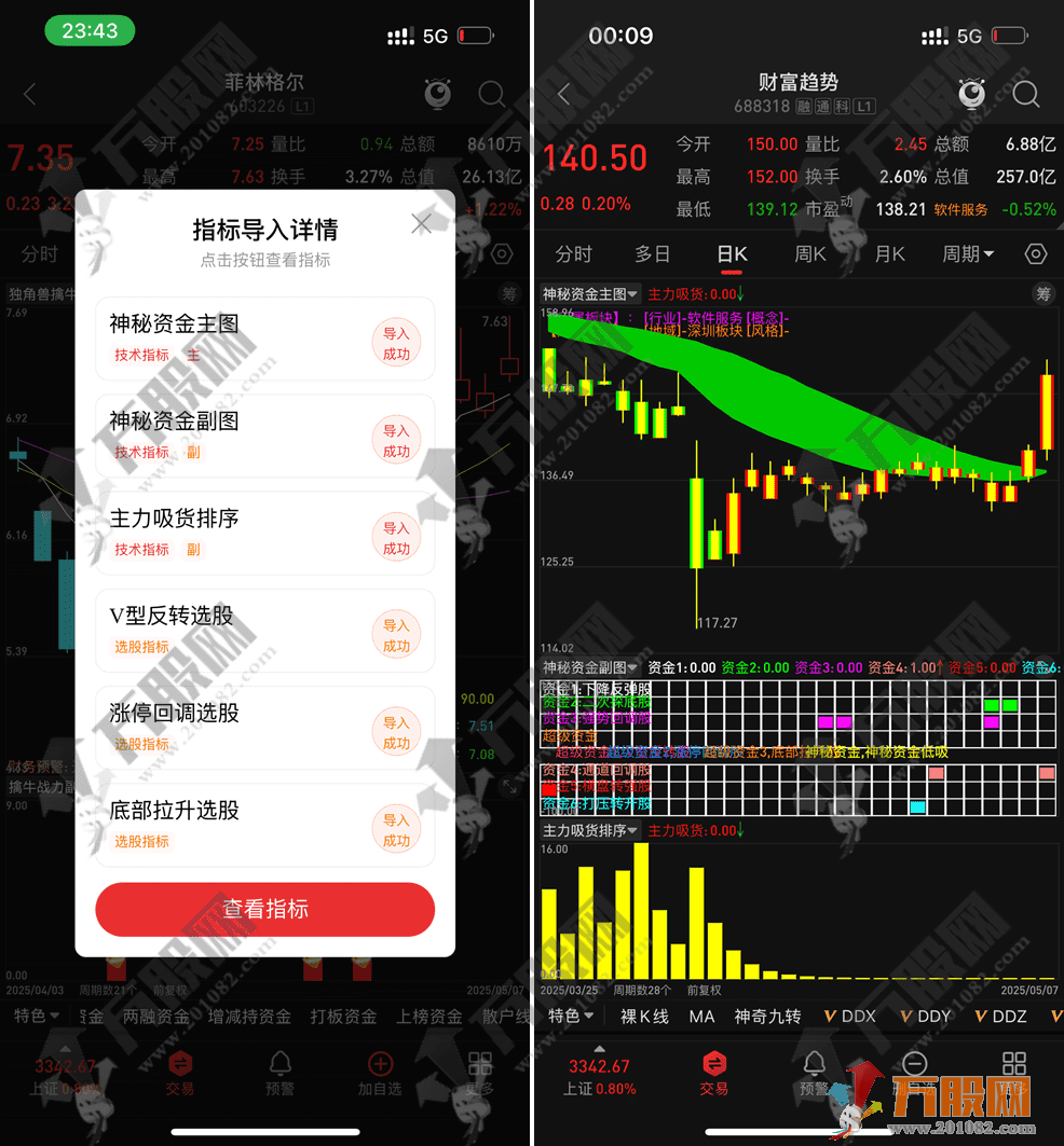 通达信【神秘资金和主力吸货】揭秘主力意图的底牌，手机电脑通用无未来函数主副选指标+股票池 ...