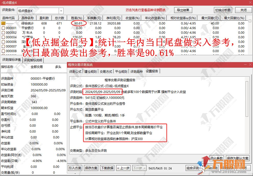 【低点半路疯狂掘金】主副选指标，挖掘低吸/半路下跌低吸思路，手机电脑通用无未来函数 ... ... ... ...