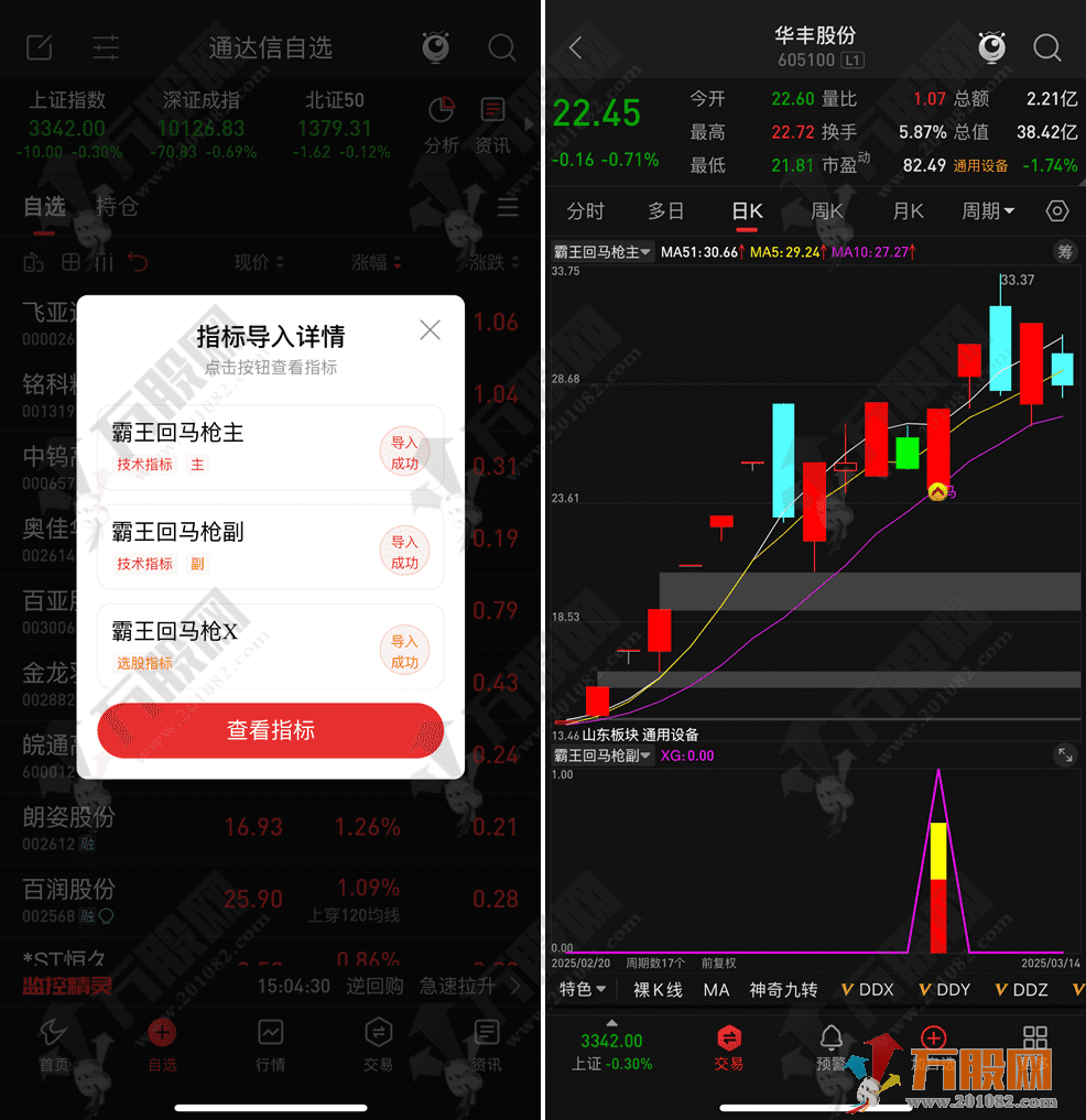 通达信【霸王回马枪】主副选指标 精选优化信号数量少 支持手机电脑通用