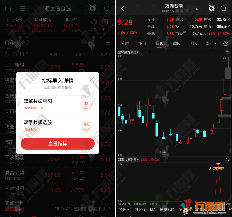 通达信【双擎共振】副选指标 通过三个步骤帮用户找好买点