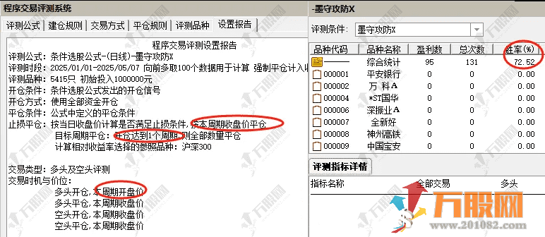 通达信【墨守攻防】副选排序指标，竞价低吸排序，无未来函数可回测