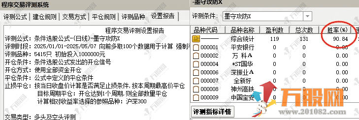 通达信【墨守攻防】副选排序指标，竞价低吸排序，无未来函数可回测