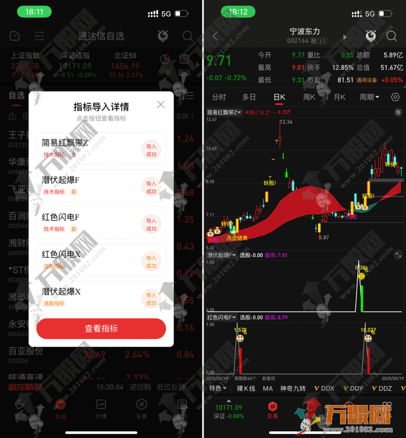 【红色闪电+潜伏起爆点】二合一主副选指标 尾盘选股思路带新版股池 手机电脑通用无未来函数 ... ...