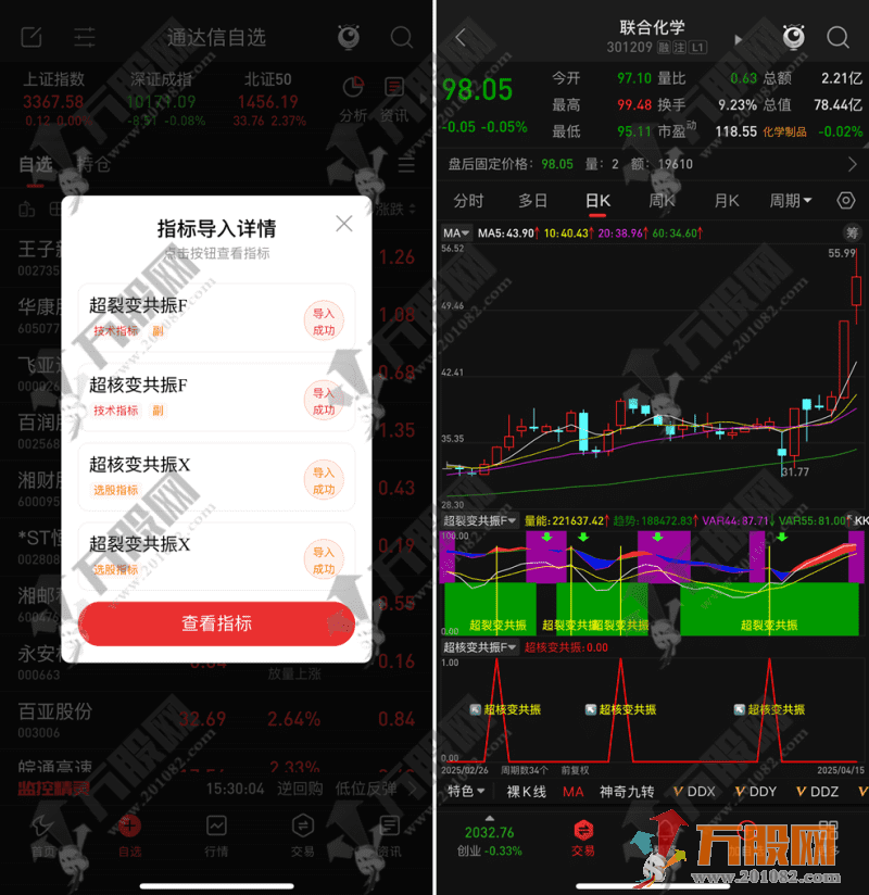 【超裂变和超核变】副选指标 双重共振抓起爆点思路 手机电脑通用无未来函数 ...