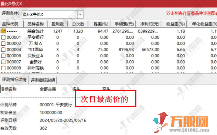 通达信【量化三号】主副选指标带优化信号，尾盘T1思路回测次日最高胜率80%到94%，无未来函数手机电脑通用 ...