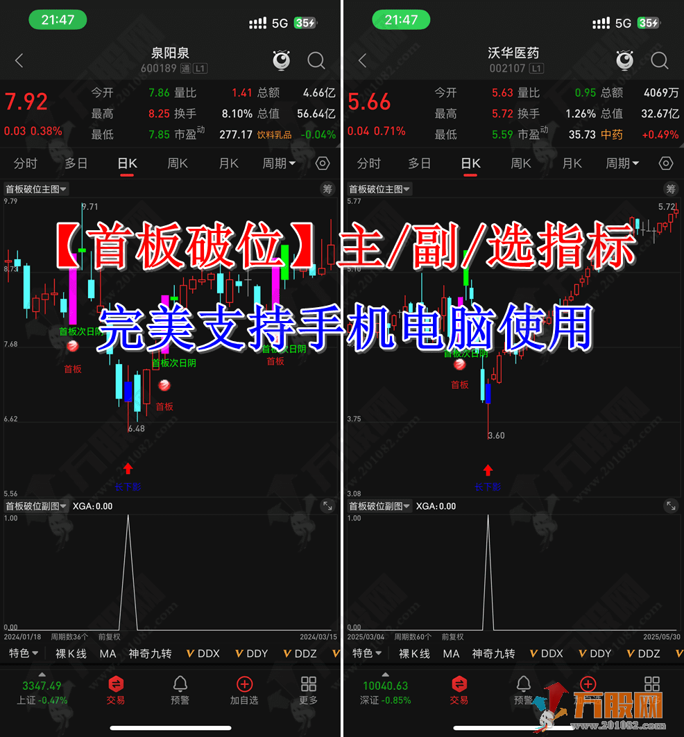 通达信【首板破位】首板破位新模式主/副/选指标 信号数量稀少 指标源码手机电脑通用 ...