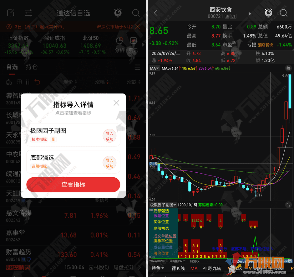 通达信【极限因子见底】副选指标 一般都是底部反转们号