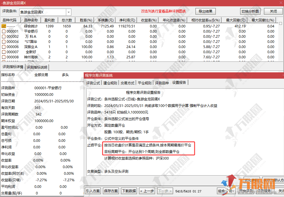 通达信【鱼游金龙回调买】主副选指标 无未来函数短线绿盘信号买入参考