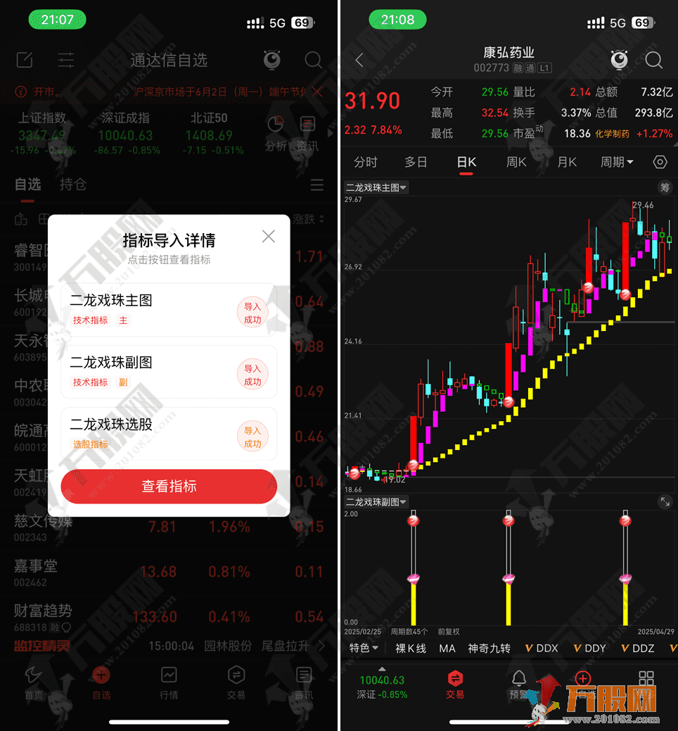 【二龙戏珠】主副选套装指标 捕捉趋势启动点和判断趋势持续性 指标源码手机电脑通用 ...