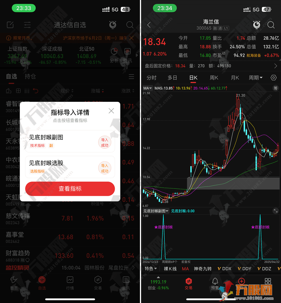 通达信【见底封喉】副选指标 见底封喉开起新的趋势 指标源码手机电脑通用 ...