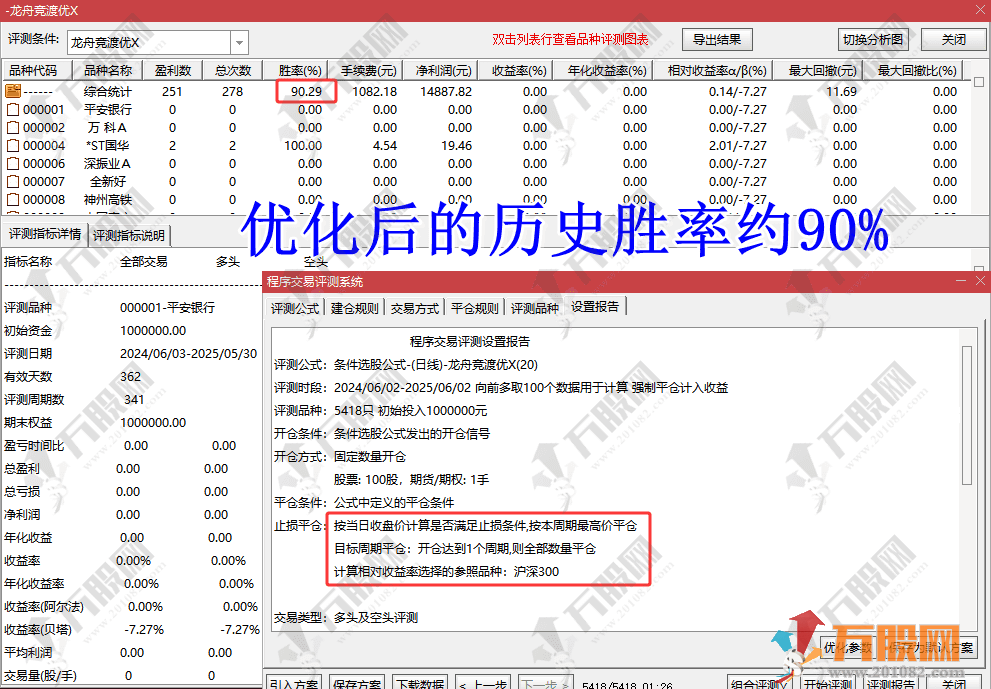 通达信【龙舟竞渡】主副选优化版指标，波段抄底思路，真正实现胜率超90%