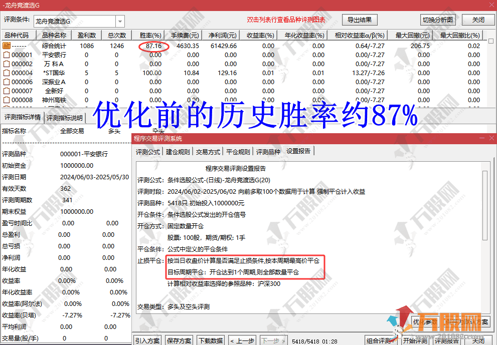 通达信【龙舟竞渡】主副选优化版指标，波段抄底思路，真正实现胜率超90%