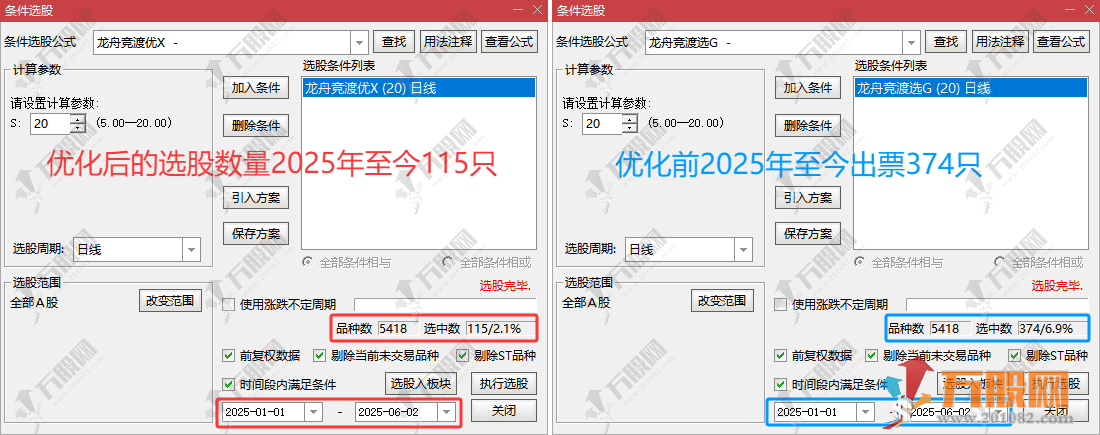 通达信【龙舟竞渡】主副选优化版指标，波段抄底思路，真正实现胜率超90%