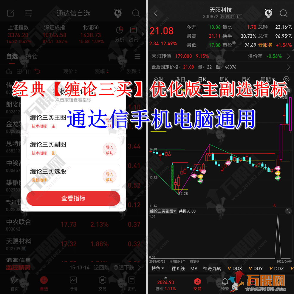 经典【缠论三买】优化版主副选指标 共享给喜欢缠论的朋友