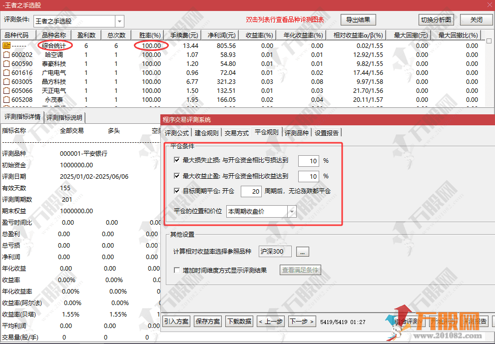 通达信【王者之手】主副选波段套装指标 - 无未来函数/低信号高胜率/手机电脑通用 ... ... ...
