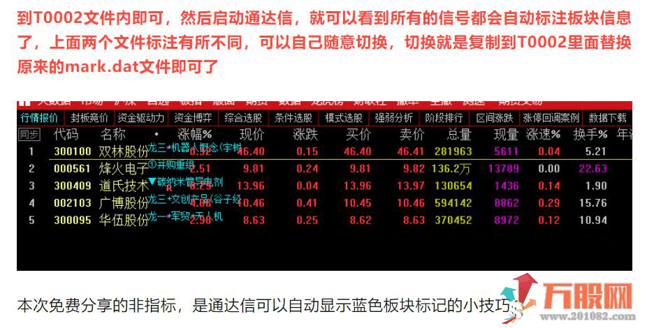 通达信【板块自动标记】非指标公式 自动标记开盘啦板块标记效果