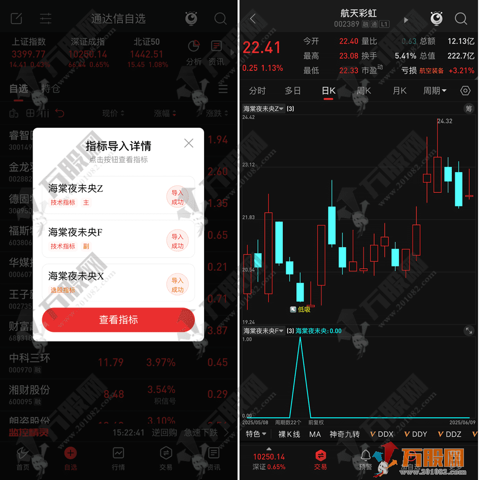 【海棠夜未央】主副选指标 连跌反弹助手参数可调 无未来函数手机电脑通用 ... ...