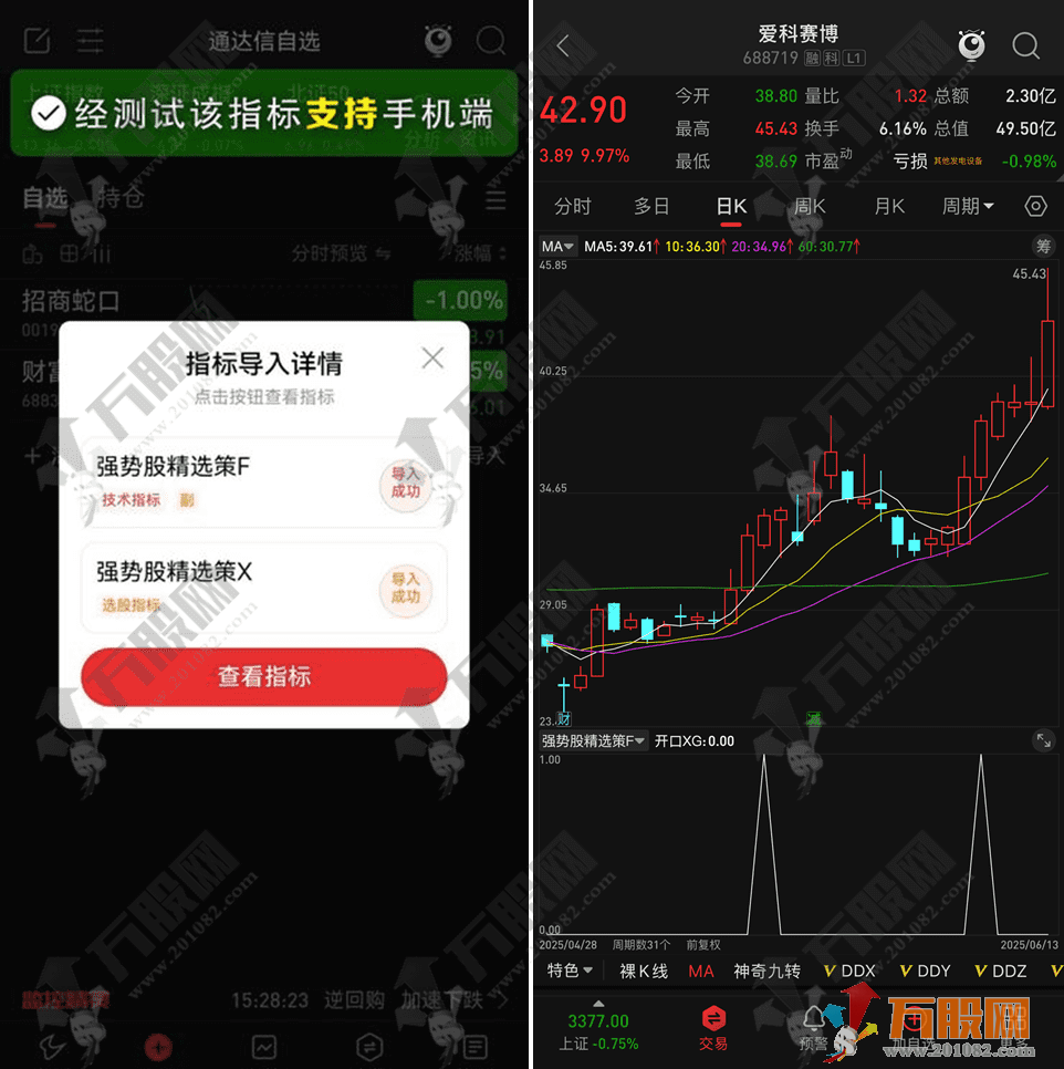 通达信【强势股精选策略】副选指标 主力跟庄擒牛突破信号胜率95%左右 源码无加密无未来函数 ...