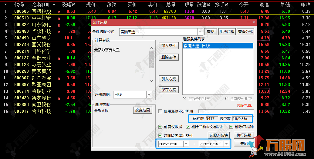 【霜满天】预警选股策略指标，融合量学 / 缠论 / 分型 / 道氏四大学说火爆系统！ ...