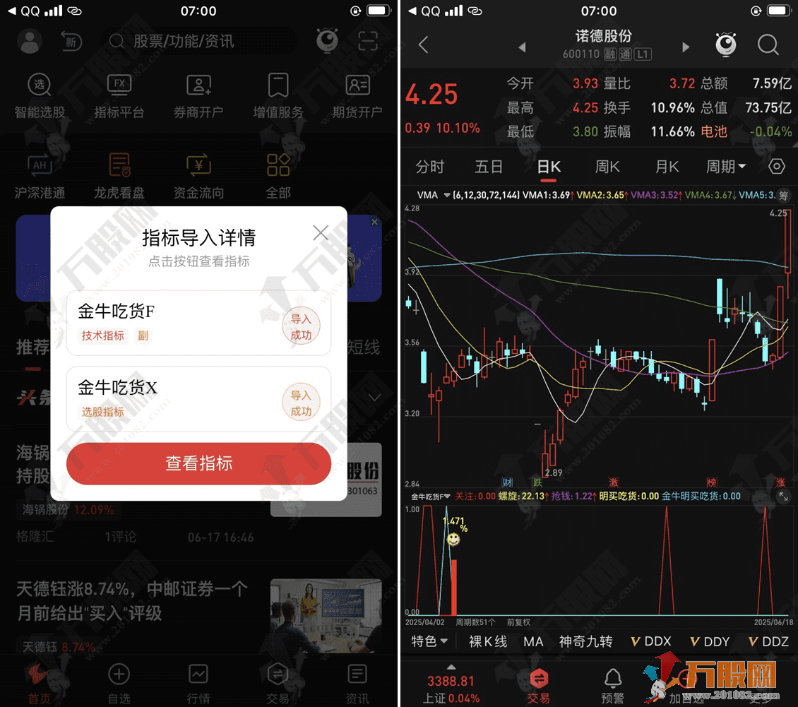 【金牛吃货】精品副选指标--捕捉超跌反弹、无未来信号不漂移不后补 手机电脑通用 ... ...