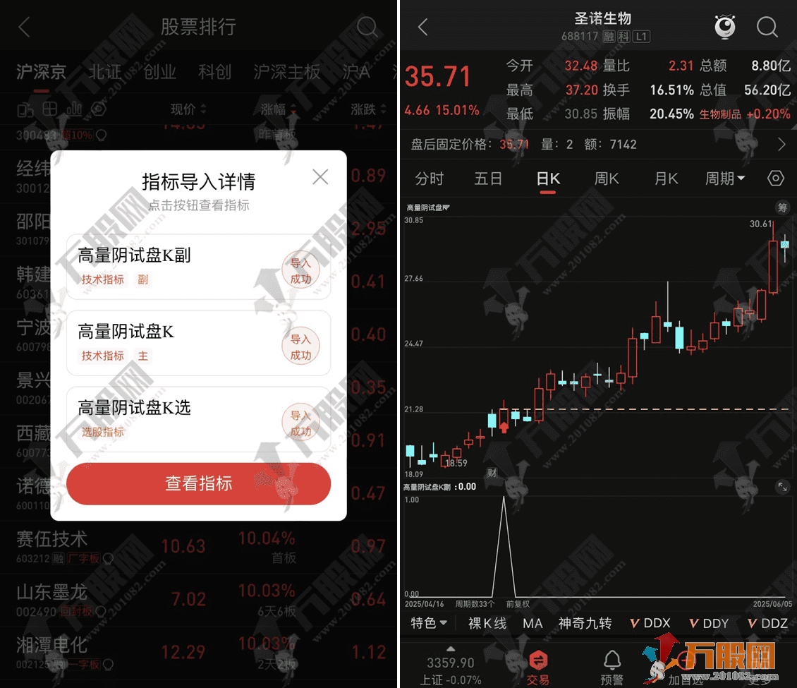 通达信【高量阴试盘k】主副选指标，妖股启动经典试盘手法，指标源码手机电脑通用 ... ... ... ...