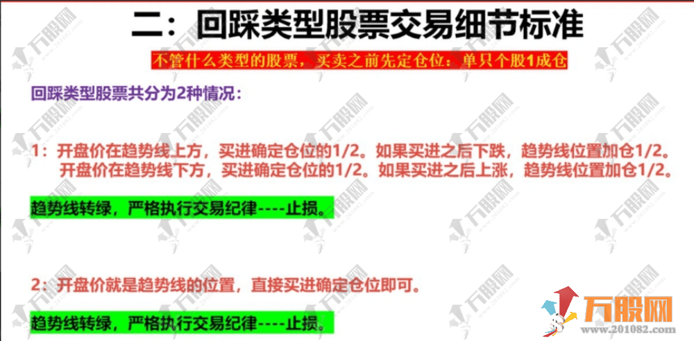 通达信【主力机构筹码】三箭合一主副选全套指标 看透机构吃大肉 某内部战法监控资金 ... ... ...