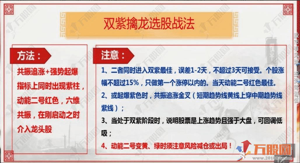 【2025双紫擒龙】新版主副选指标，紫红黄三色追踪主力吸筹（通达信电脑手机通用版） ... ... ... ... ... . ...