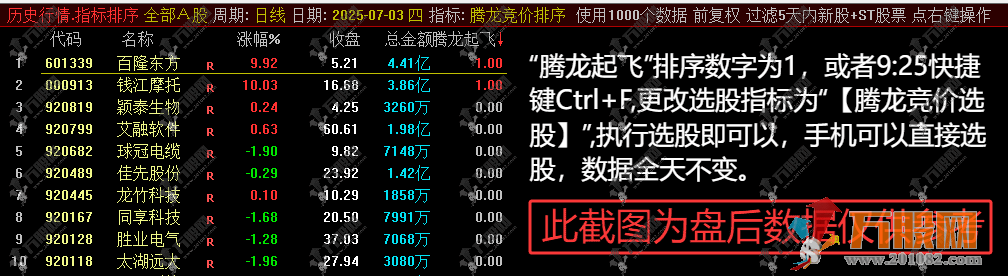 【龙腾竞价】排序副选指标  手机可以直接选股，数据全天不变