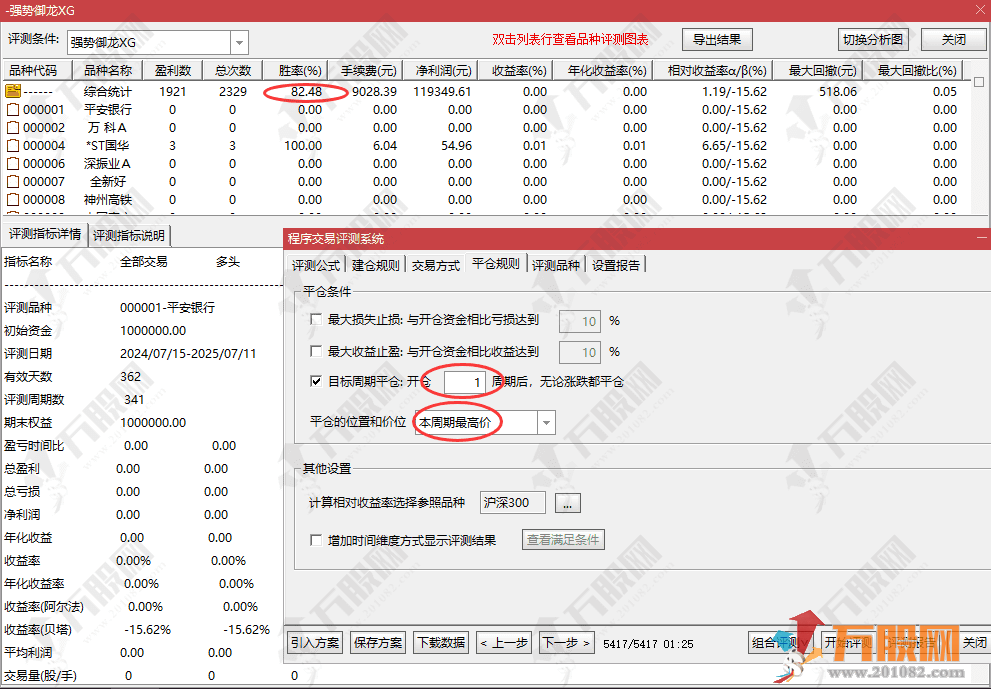 通达信【强势御龙】主副选指标，中短线量价合一起涨思路，无未来函数，手机电脑通达信通用 ...