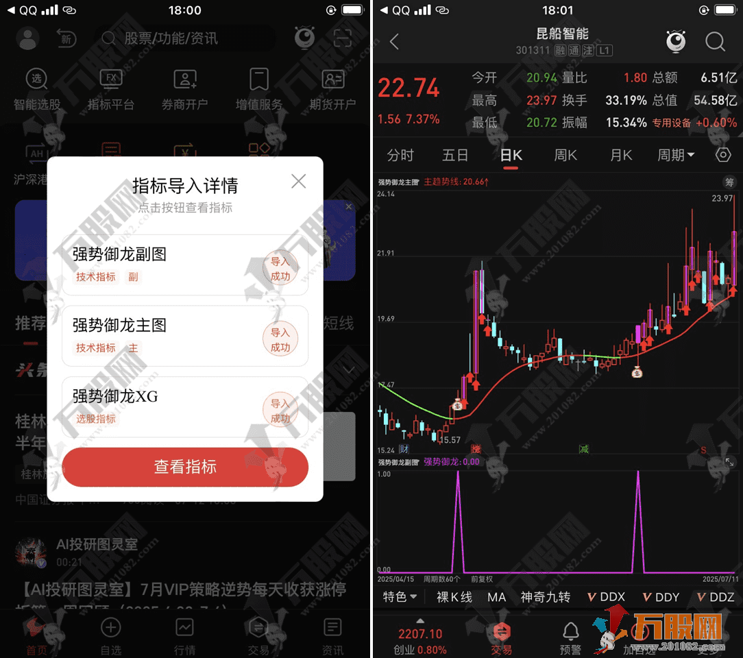 通达信【强势御龙】主副选指标，中短线量价合一起涨思路，无未来函数，手机电脑通达信通用 ...