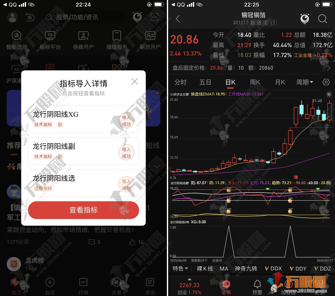 通达信【龙行阴阳线】副选指标，监控强势波段起点，捕捉强势起妖，无未来函数手机电脑通用 ...