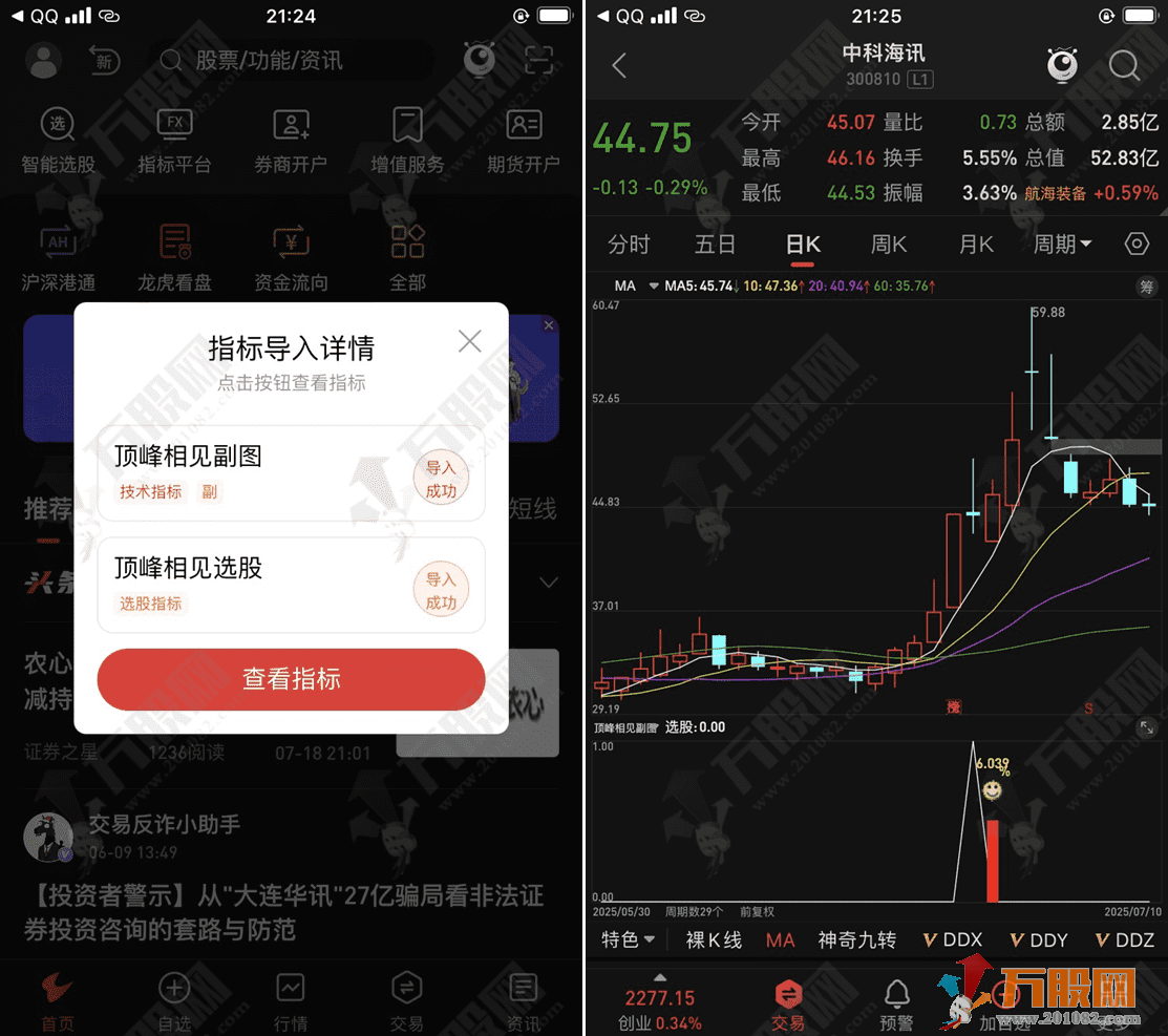 【顶峰相见】副选指标 信号不漂移大阴线买入思路 手机电脑通用
