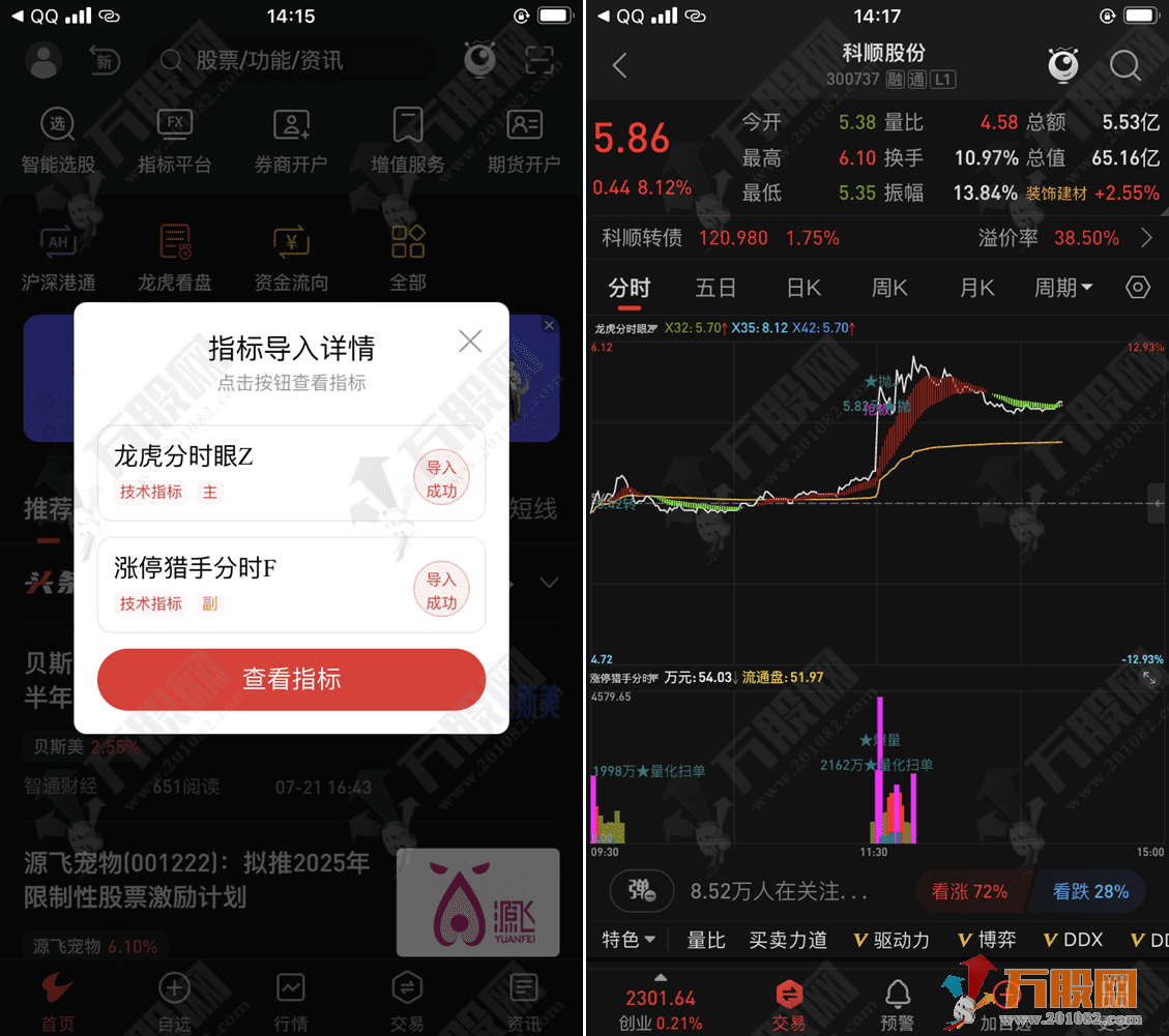 【龙虎分时眼+涨停猎手】分时主副图指标 适用于分时首板一进二思路 手机电脑通用 ... ...