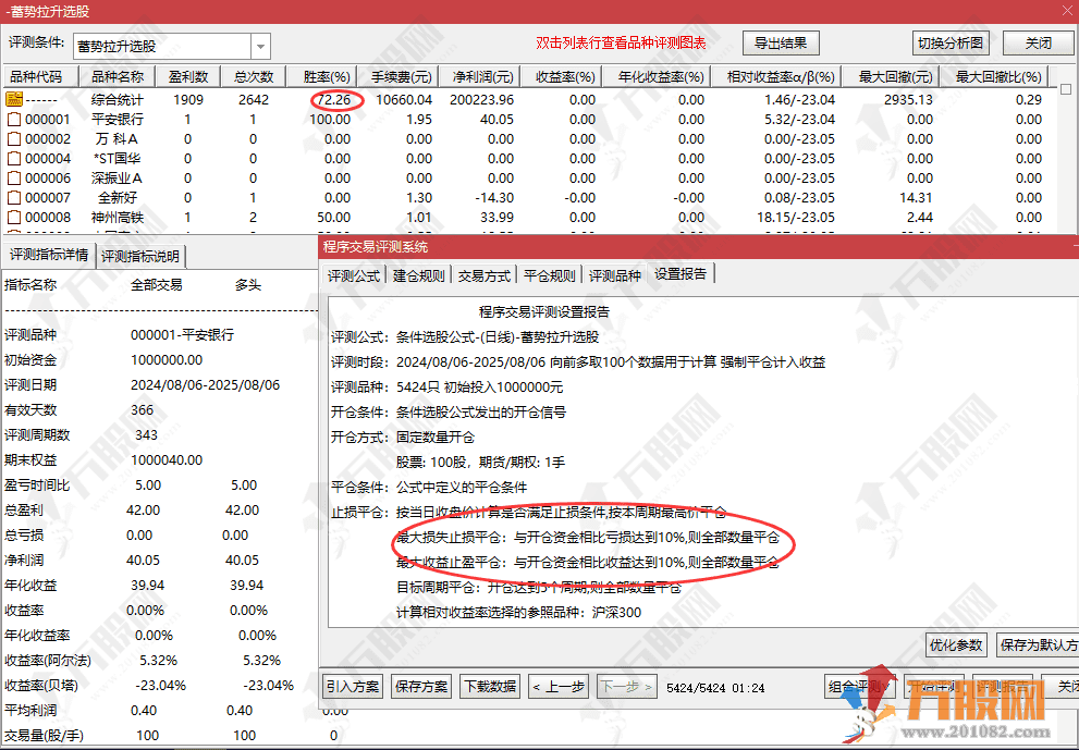 通达信【蓄势拉升】副选指标 买在起涨点主升浪狙击神器！