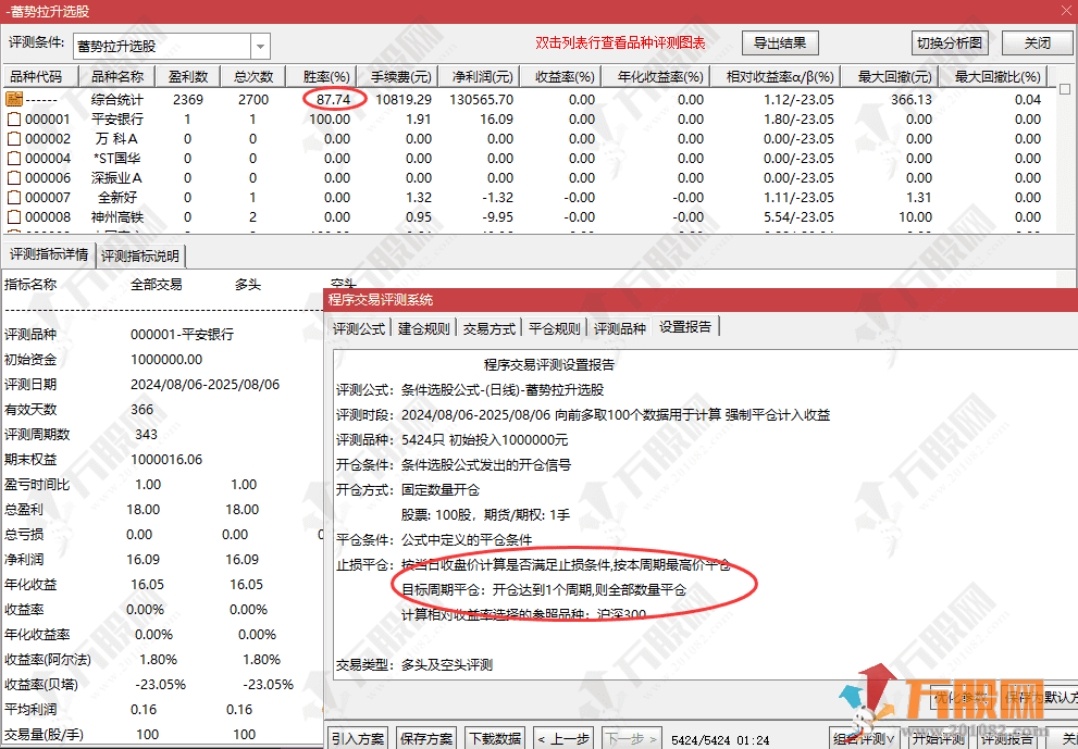 通达信【蓄势拉升】副选指标 买在起涨点主升浪狙击神器！