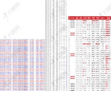 【2031游资交割单】通达信大赛一等奖作品 惊天逆转！游资冠军交割单竟被写成指标公式 ... ...